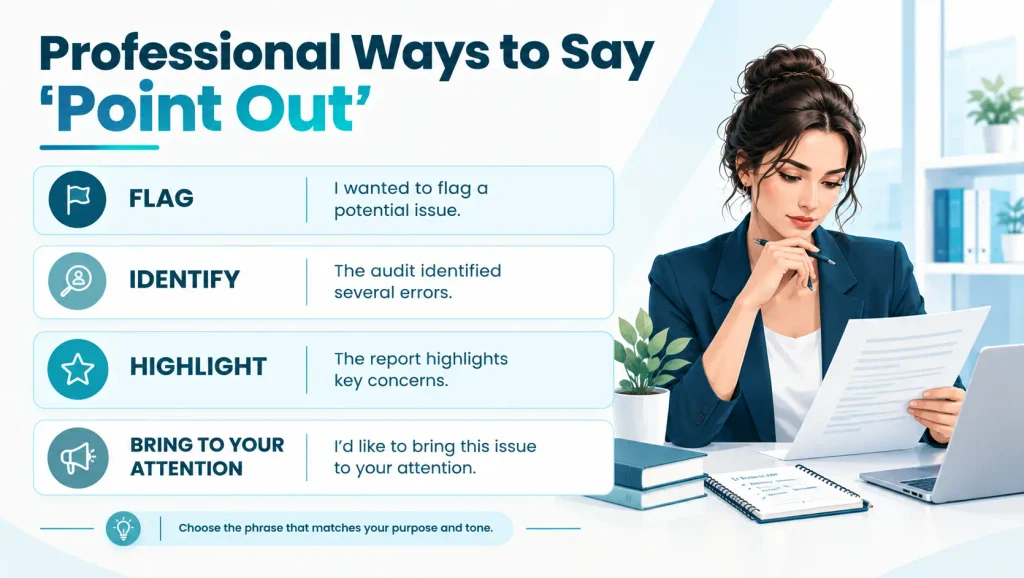 Professional alternatives to point out shown in workplace communication examples