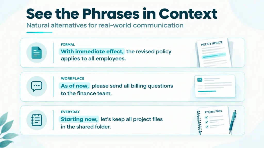 Examples of effective immediately alternatives used in workplace, formal, and everyday English sentences.
