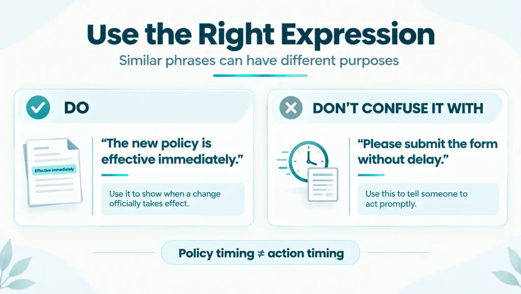 Do and don’t guide showing the difference between effective immediately and without delay.