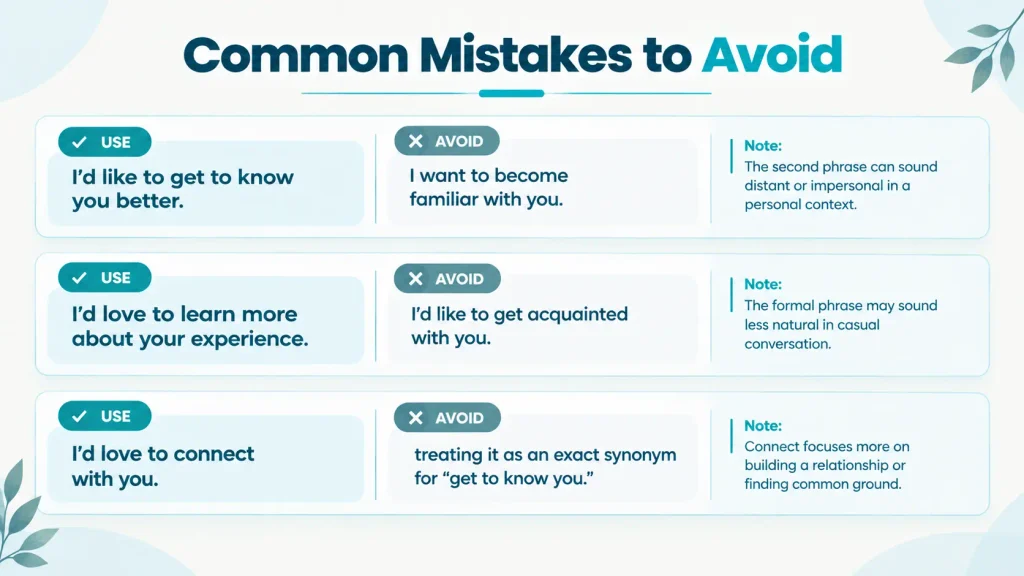 Do and avoid guide for choosing natural alternatives to “get to know you”