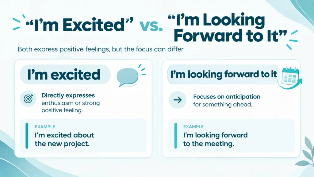 Comparison of I am excited and I am looking forward to it for expressing excitement and anticipation
