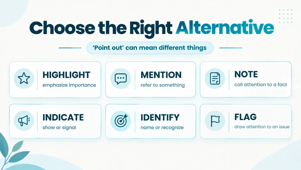 Visual guide comparing natural alternatives to point out by meaning and context