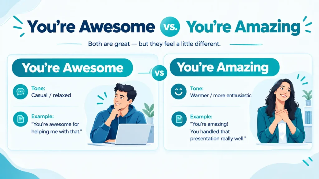 Contextual examples showing how to compliment someone in different situations