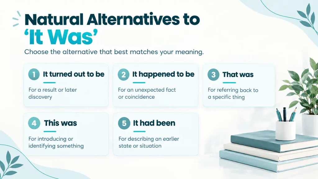 Quick-reference guide showing natural alternatives to “it was” including “it turned out to be” and “it happened to be”