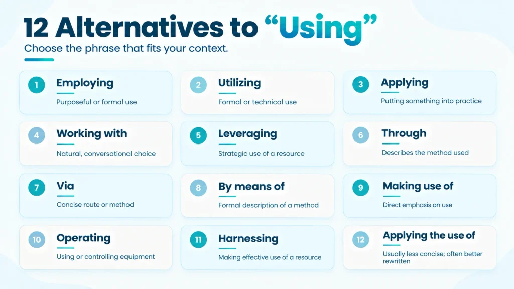 Quick-reference chart of natural alternatives to the word using