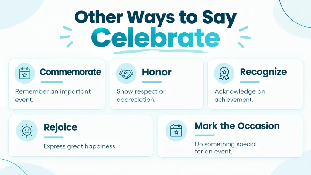 Comparison guide showing alternatives to celebrate, including commemorate, honor, recognize, rejoice, and mark the occasion.