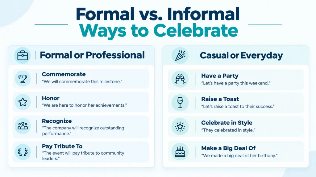 Formal and Informal Alternatives to Celebrate