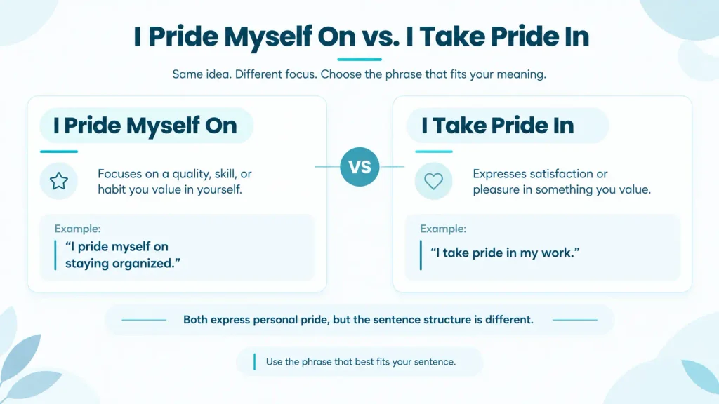 Comparison chart explaining the difference between “I pride myself on” and “I take pride in” with natural example sentences.