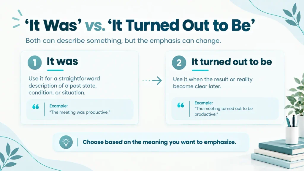 Comparison of “it was” and “it turned out to be” showing simple description versus later-discovered result