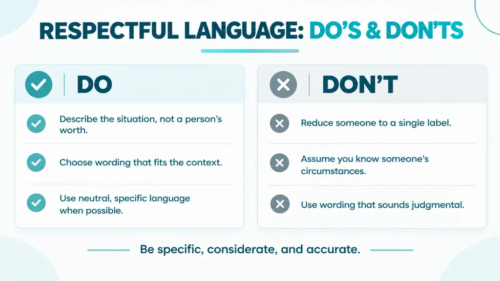 Respectful language checklist showing how to describe financial hardship without using judgmental labels or making assumptions about people.