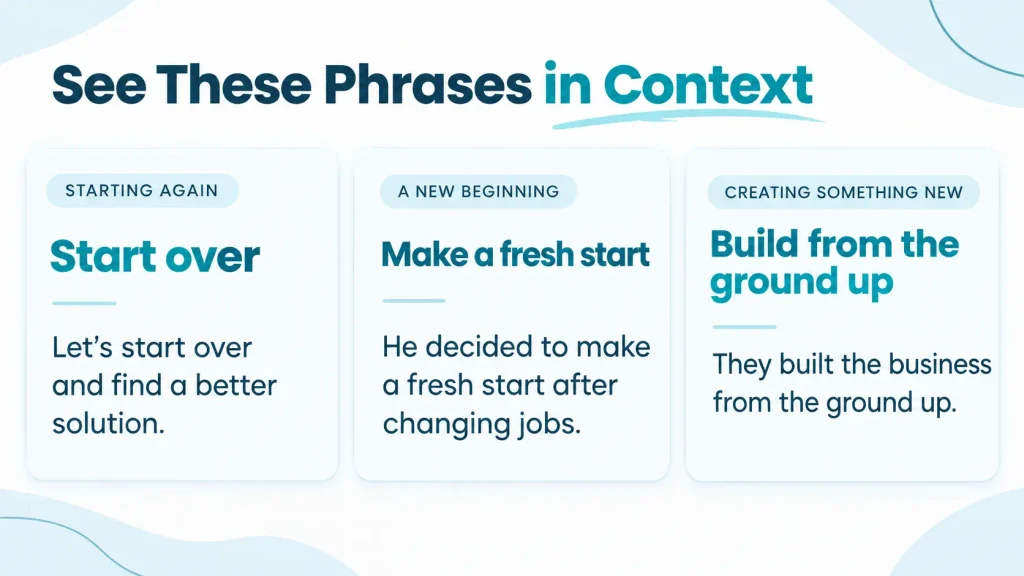 Example sentences demonstrating how to use start over, make a fresh start, and build from the ground up.