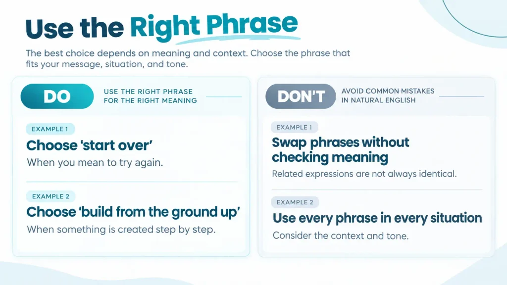 English-learning guide comparing appropriate and inappropriate uses of alternatives to start from scratch.